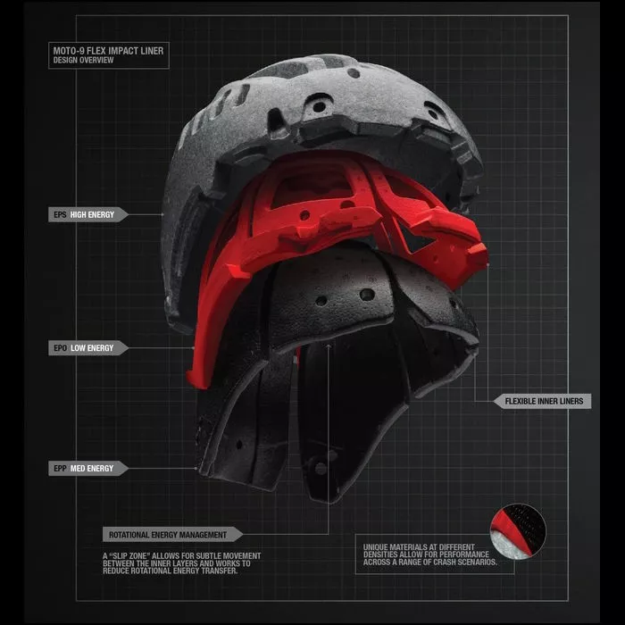 Bell Helmets Bell Street RACE STAR SECTOR White/Hi-Viz Green Carbon Flex Impact Liner Helmet 8 Bell Helmets Bell Street RACE STAR SECTOR White/Hi-Viz Green Carbon Flex Impact Liner Helmet